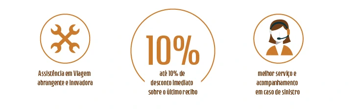descontos bp small