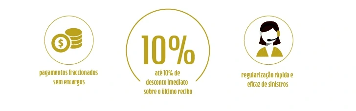 seguro multirriscos