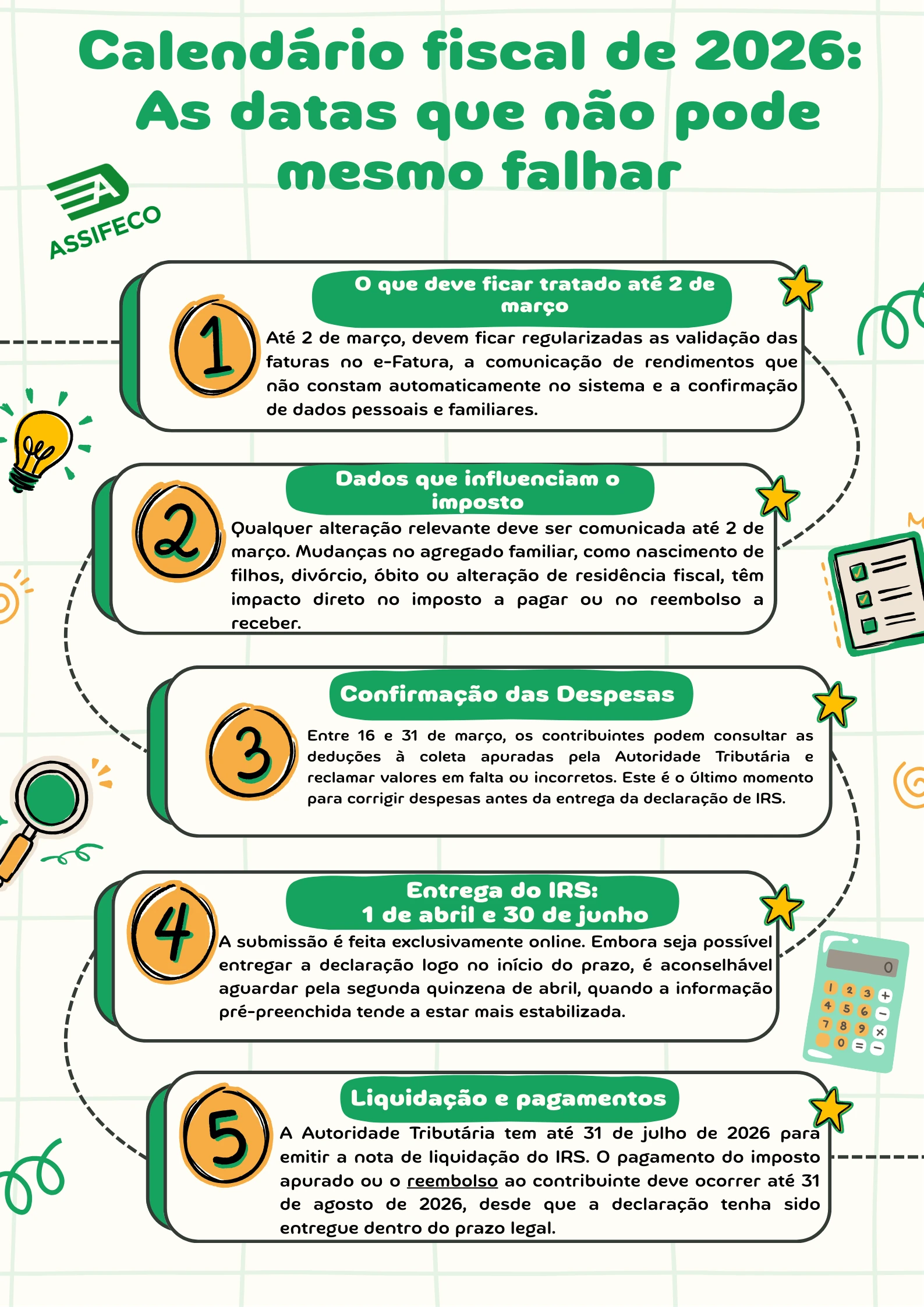 Calendário Fiscal 2026